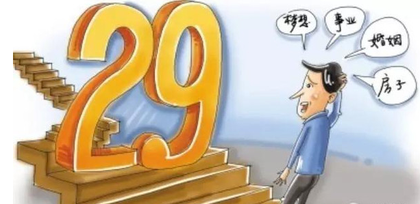 誰都逃不開的“29歲現(xiàn)象“：是繼續(xù)打工還是創(chuàng)業(yè)？