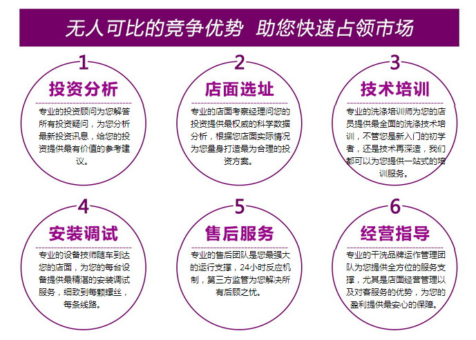 投資加盟干洗店哪個(gè)品牌好 投資加盟干洗店哪個(gè)品牌好