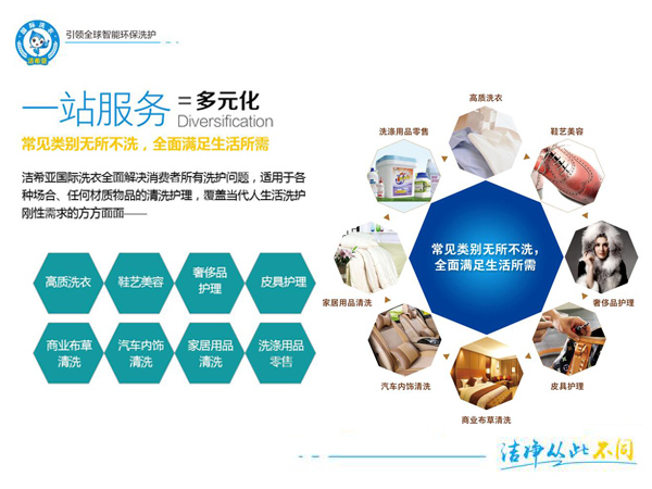 怎樣開家賺錢的干洗店？