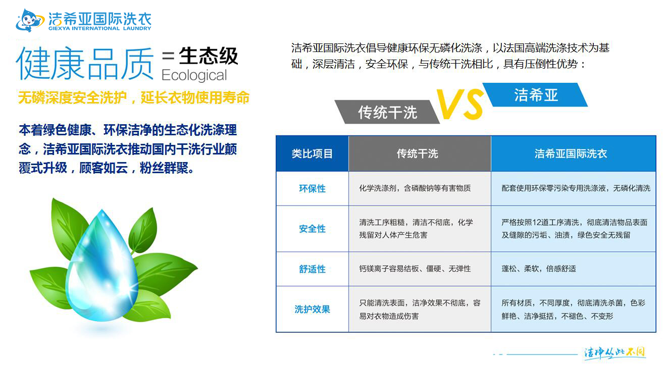 技術優(yōu)勢 技術優(yōu)勢