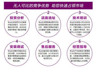 開干洗店利潤(rùn)真的很大嗎?剛性需求的市場(chǎng)